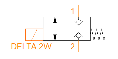 DE-S2I